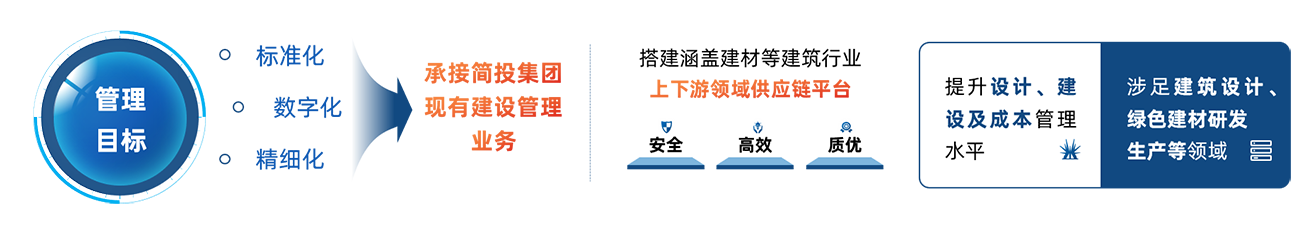 九游会·J9(中国游)集团官网-真人游戏第一品牌