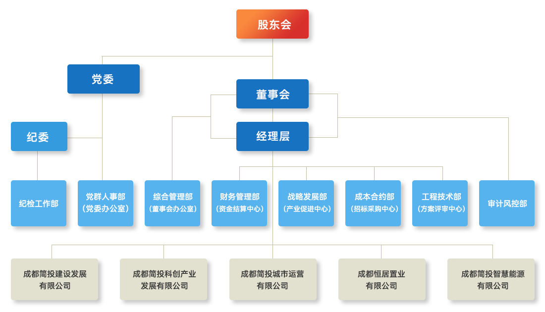 九游会·J9(中国游)集团官网-真人游戏第一品牌