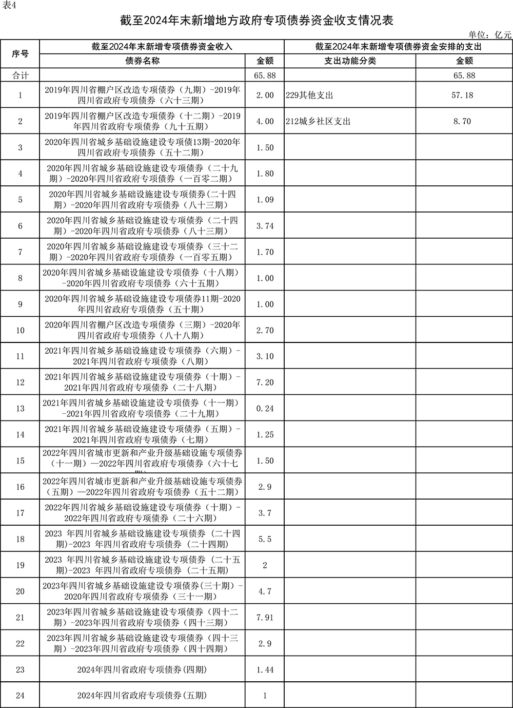 九游会·J9(中国游)集团官网-真人游戏第一品牌